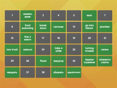 Excuses Matching pairs