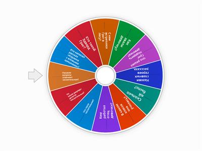 Волшебство музыки Паустовского