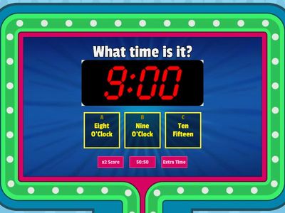Telling Time on Digital Clocks