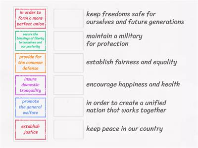 Preamble Meaning