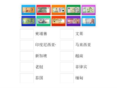 三年级数学 东盟各国钱币