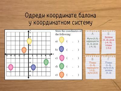 Математика за матуру - тест 2