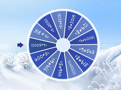 Множење вишецифреног броја једноцифреним