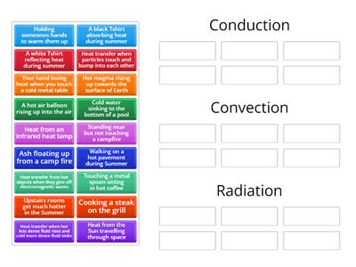 Heat Transfer