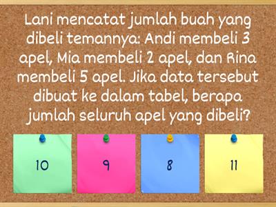 Menyajikan Data Dalam Bentuk Tabel