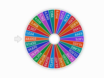 Ruleta de 4 y 5 cifras 