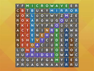 parts and objects of the house