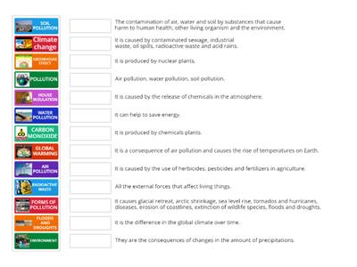 ENVIRONMENT: definitions