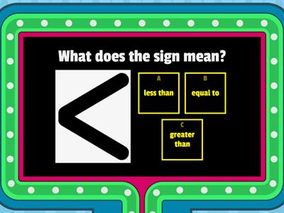 Things you need to know about "Fraction"