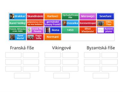 Franská říše, Vikingové, Byzantská říše