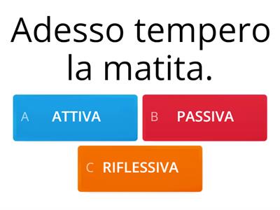 La forma dei verbi: attiva, passiva e riflessiva 