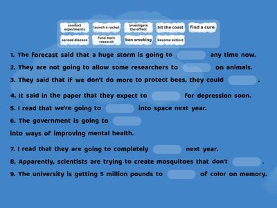 Outcomes PI unit 11 vocab