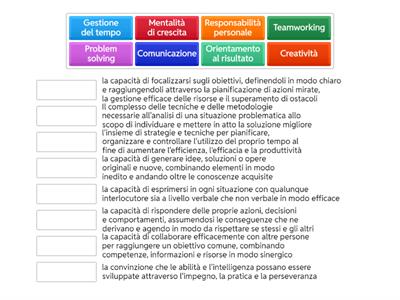 Soft skills abbina la corretta definizione