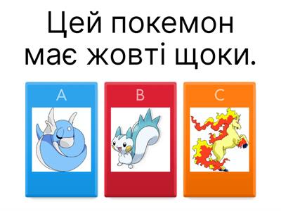 Покемони. Частини тіла.