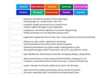 Kamienie na szaniec - słowniczek