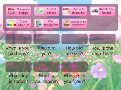 Questions to introduce yourself