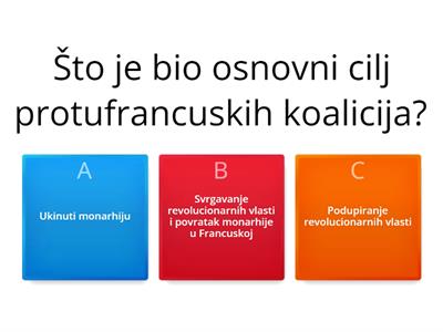 Uzroci Francuske revolucije i događaji uoči Revolucije