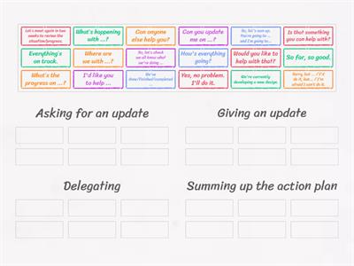 BR B1 3.4 Business communication. Updating and delegating tasks