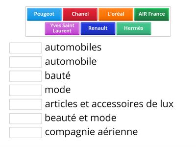 Les disciplines