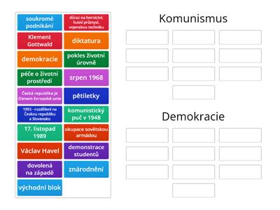 Komunismus - Demokracie