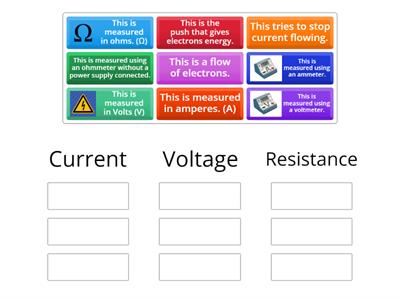 Current, Voltage and Resistance 