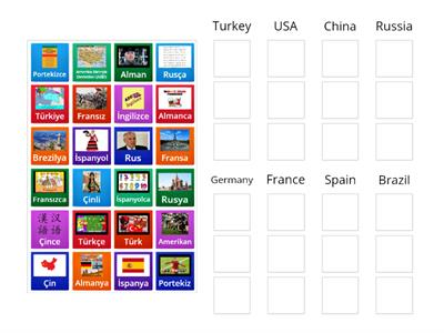 Ülkeler 1 - Countries 1