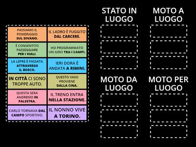 COMPLEMENTO DI LUOGO