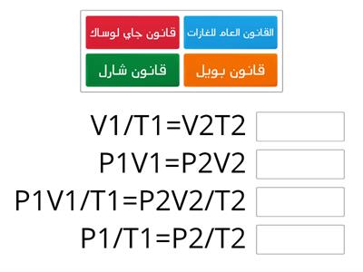 قوانين الغازات 