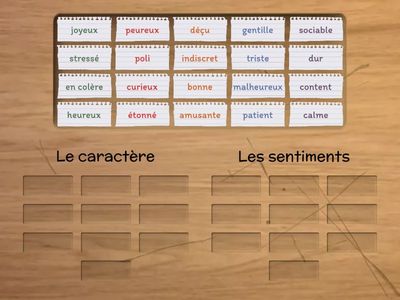 6 U1 Le caractère vs les sentiments