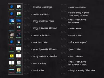  Physics word equations from memory