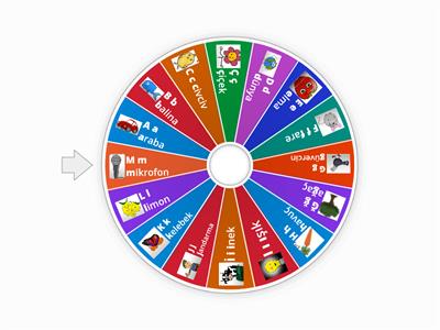 Турецкий Алфавит до буквы М