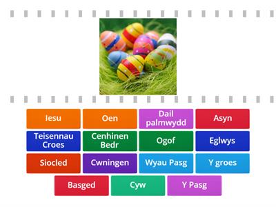Gweithgaredd Thema'r Pasg