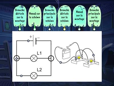 Vocabulaire du circuit en dérivation