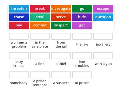 Crime phrases