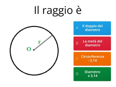 Geometria 5 elementare, la circonferenza 