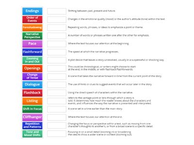 Structure Techniques.