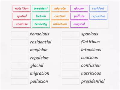 Cameron ti/ci/tion/sion
