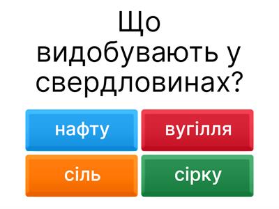 Мінеральні ресурси
