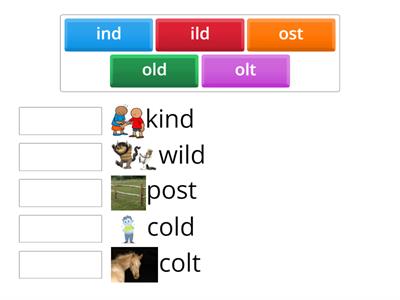 Closed Syllable Exception- Key words