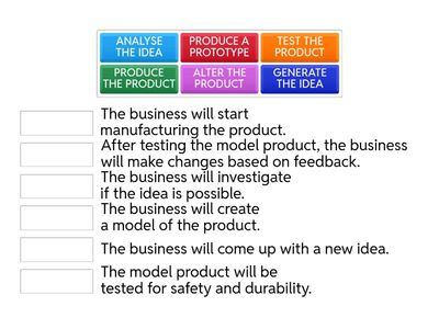 N5 Business - Marketing Product Development 