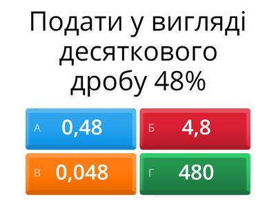 6 клас Відсотки