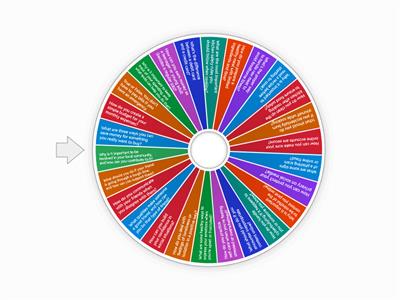 Life Skills for Teens and Young Adults