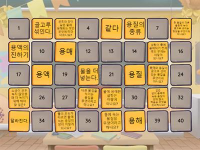 과학 6학년 용해와 용액