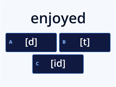 Ved [d] [t] [id]