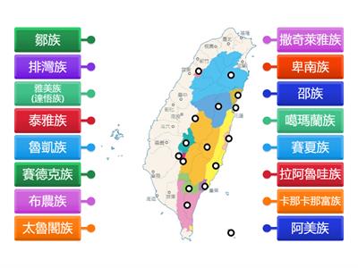 社會5上-原住民