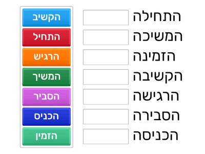 פעלים בבניין הפעיל (זמן עבר)
