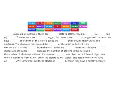 S1 and their link to Electricity -mrsphysics