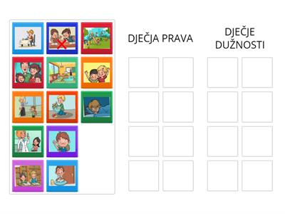 DJEČJA PRAVA I DUŽNOSTI