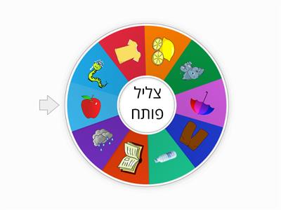 מודעות פונולוגית - צליל פותח