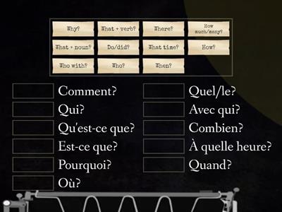 Asking questions in French